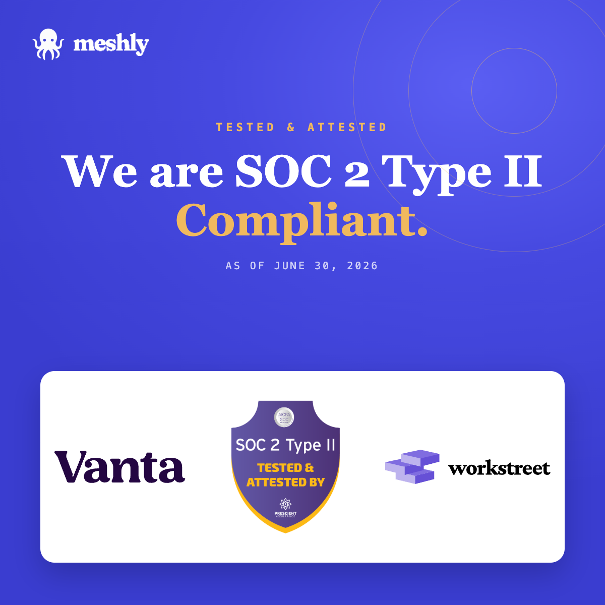 Meshly is SOC 2 Type II compliant as of June 30, 2026, tested and attested by Vanta, Prescient Assurance, and Workstreet
